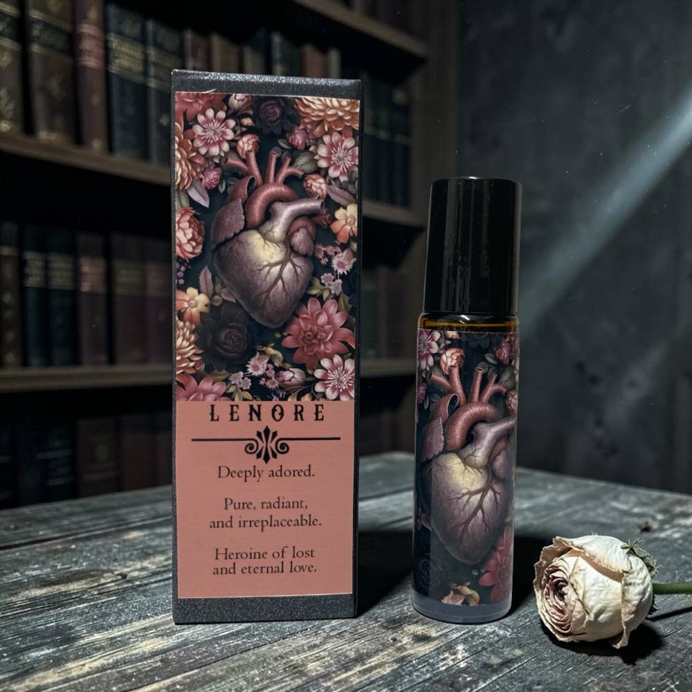 Pheromone Perfume Kits