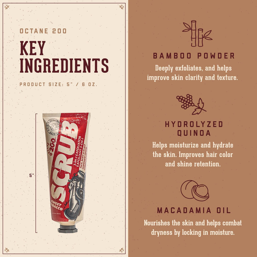 Face | Body | Scalp Scrub